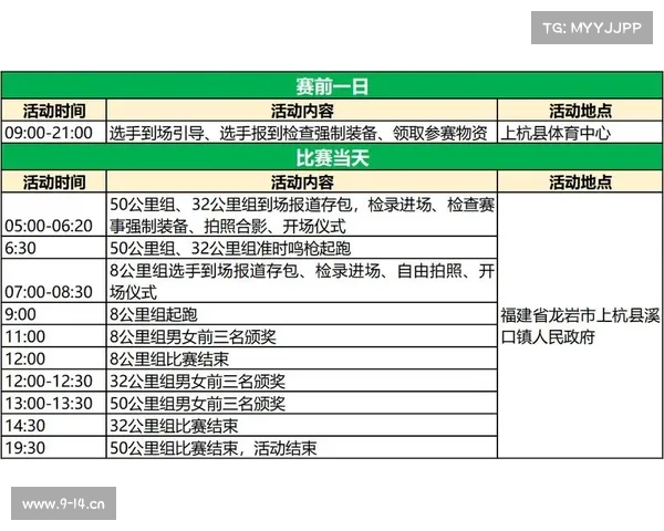 越野赛事流程;越野赛事全程流程详解从筹备到执行安全保障及赛后总结